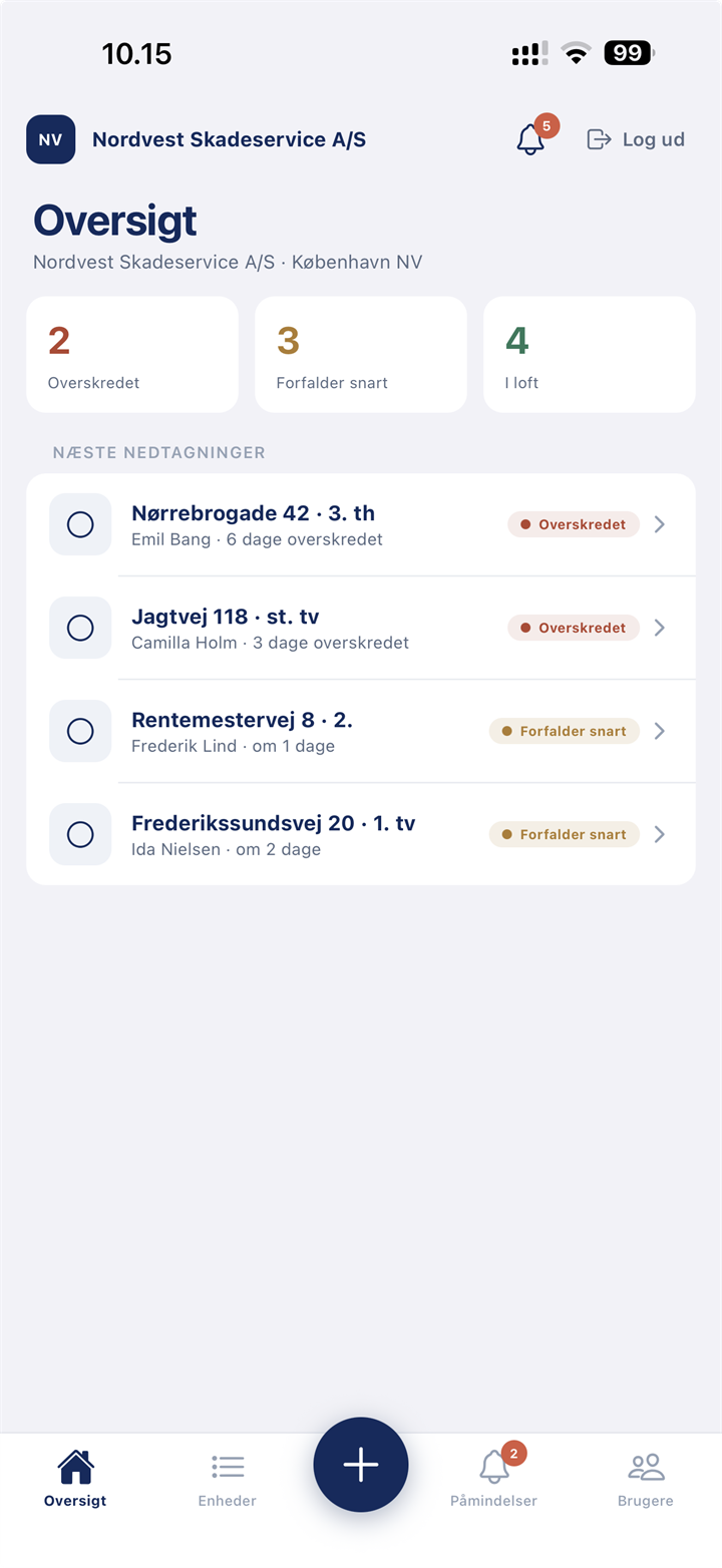 Draindane-app'en · Oversigt